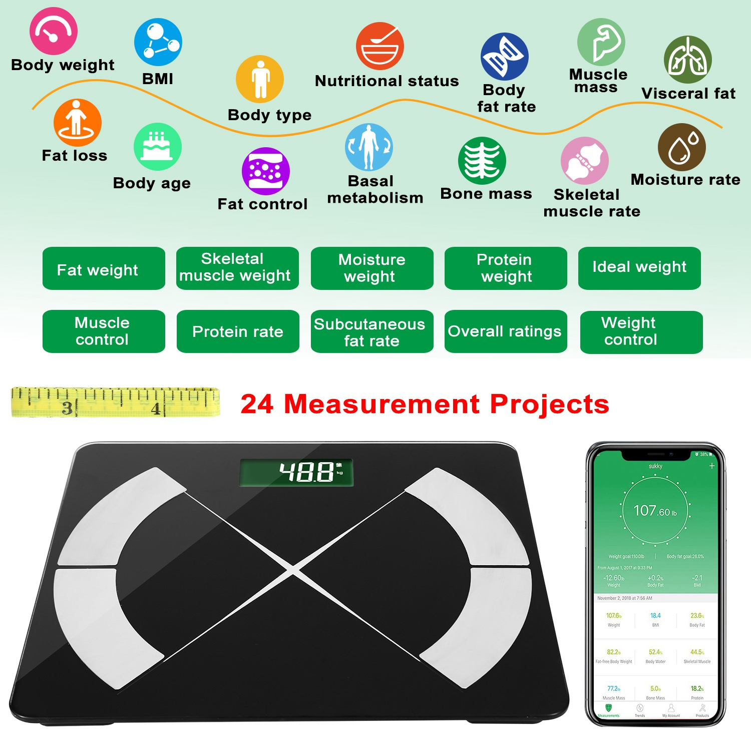 iMountek Smart Body Fat Scale, - Home Bathroom Scales บทวิจารณ์และราคา