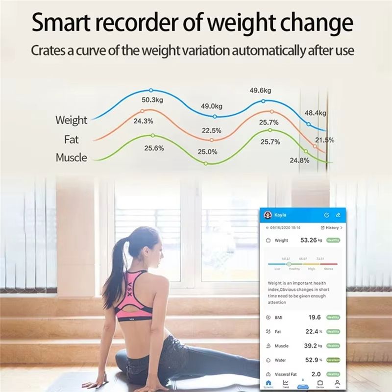 Mar.Smart Scale For Body Weigh - Home Bathroom Scales บทวิจารณ์และราคา