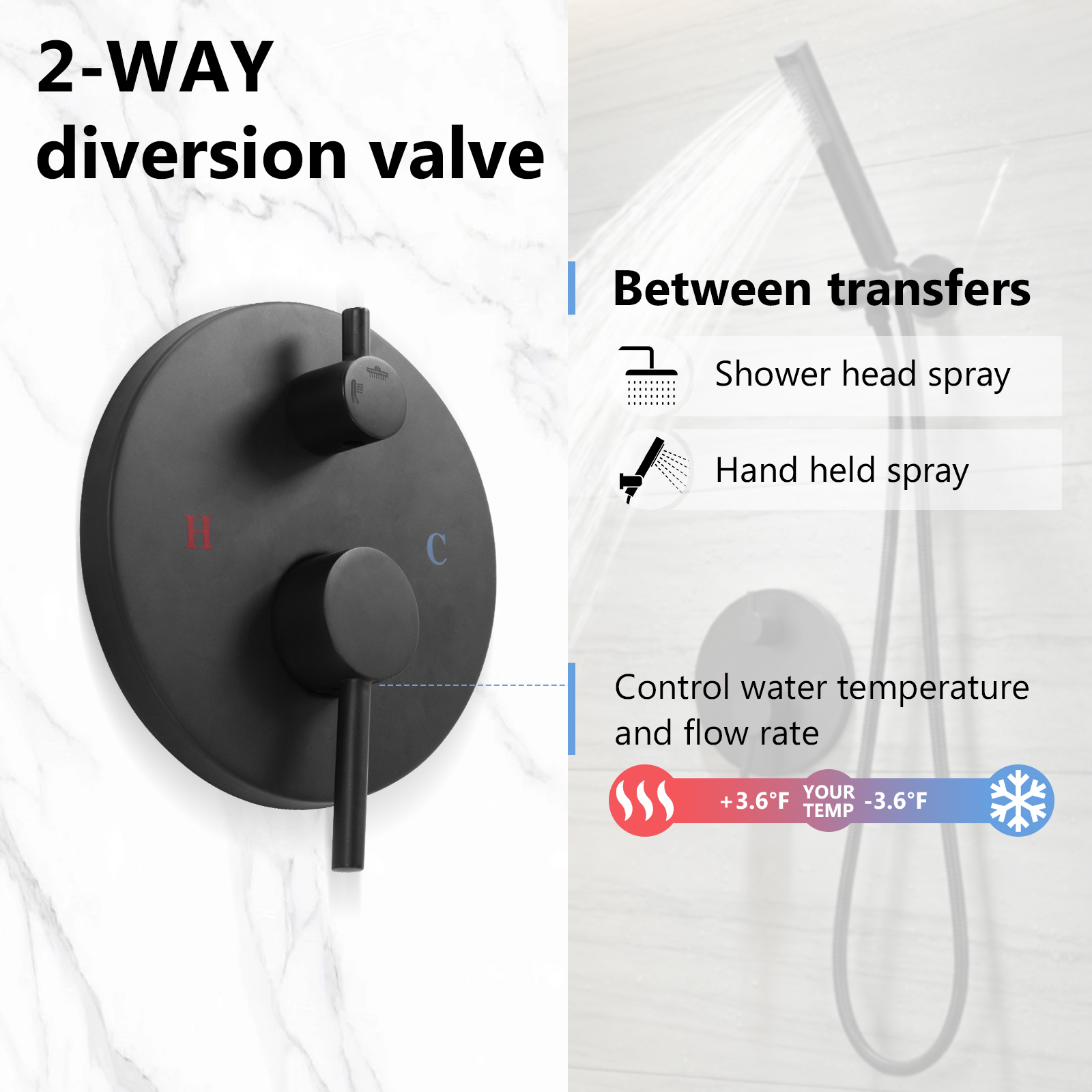 Ceiling Rainfall Shower Head S - Home Bathroom บทวิจารณ์และราคา