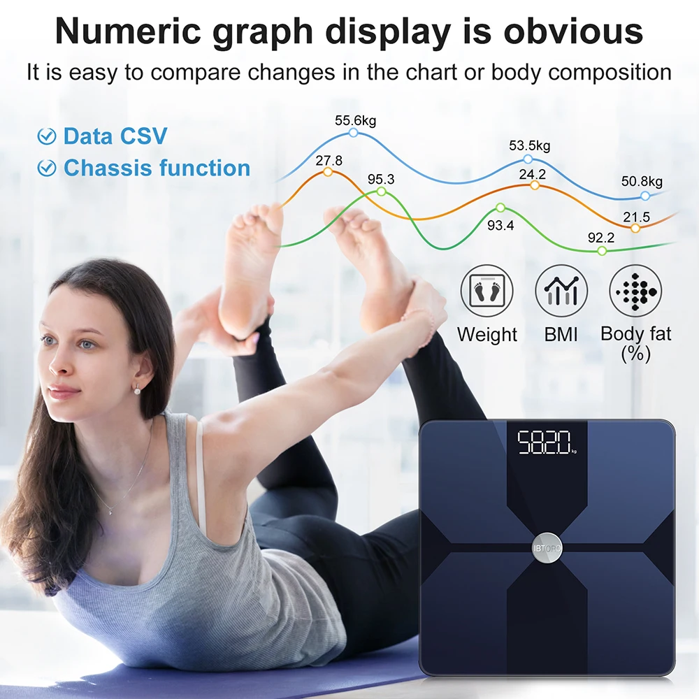 Body Fat Scale Wifi Home Preci - Home Bathroom Scales บทวิจารณ์และราคา